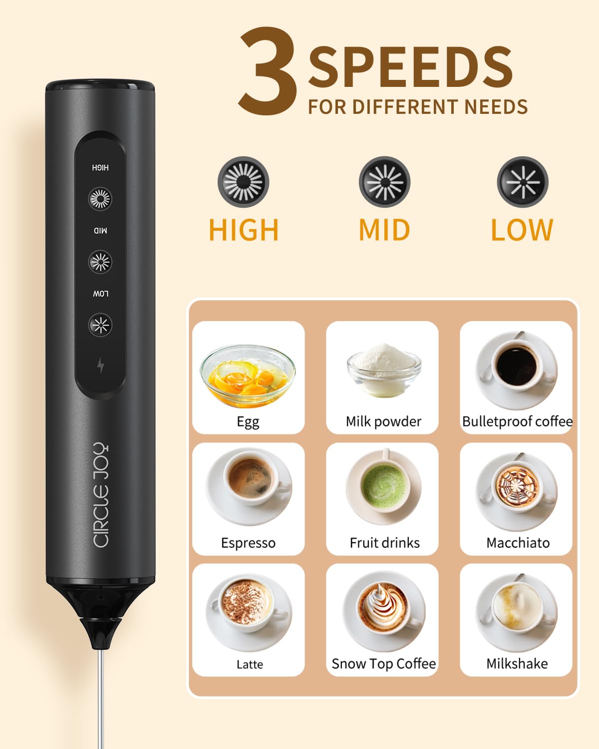 Circle Joy Electric Milk Frother — 3 Whisks, USB Rechargeable, Speed Control, Travel Case