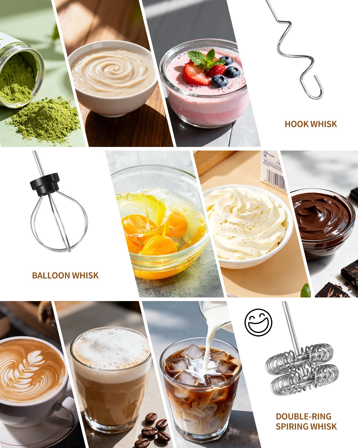 Circle Joy Electric Milk Frother — 3 Whisks, USB Rechargeable, Speed Control, Travel Case
