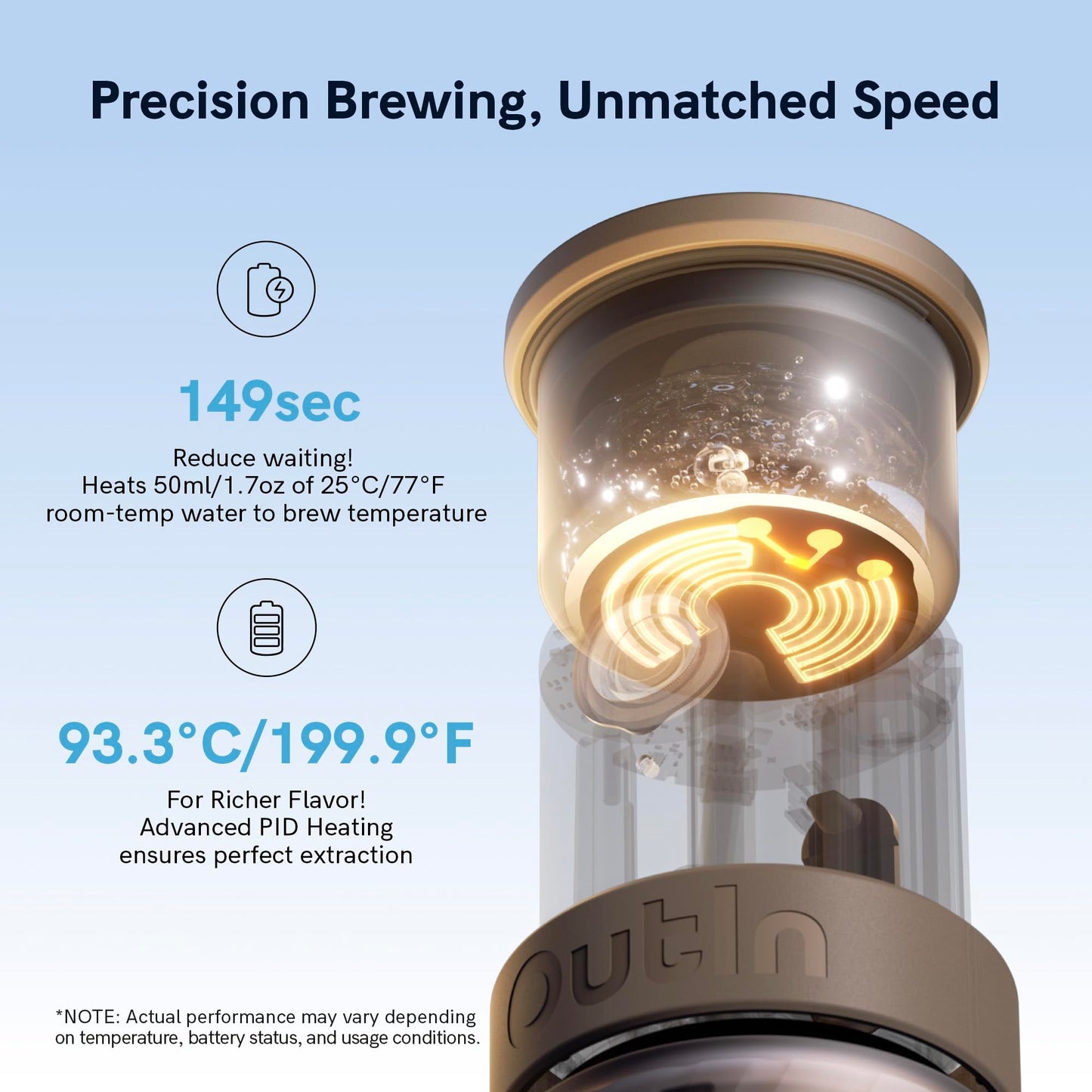 OutIn Mino Portable Electric Espresso Machine — Self-Heating, USB-C, Works with Ground Coffee & NS Capsules