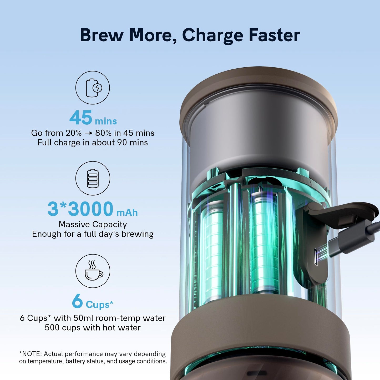 OutIn Mino Portable Electric Espresso Machine — Self-Heating, USB-C, Works with Ground Coffee & NS Capsules