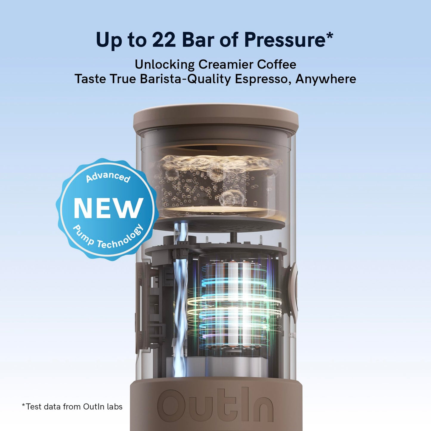 OutIn Mino Portable Electric Espresso Machine — Self-Heating, USB-C, Works with Ground Coffee & NS Capsules